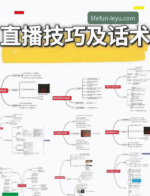 乐鱼体育平台电竞直播实用指南：从入门到精通的全方位解析