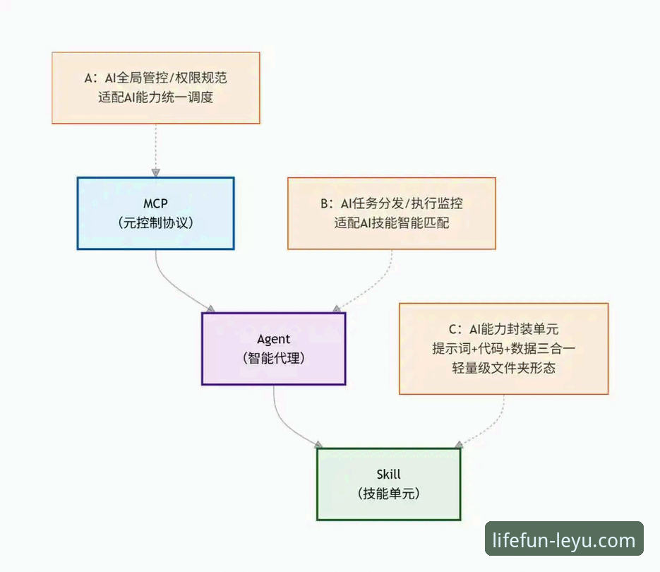 乐鱼体育平台iOS版下载安装失败最新解决方案：突破技术瓶颈的三大创新路径